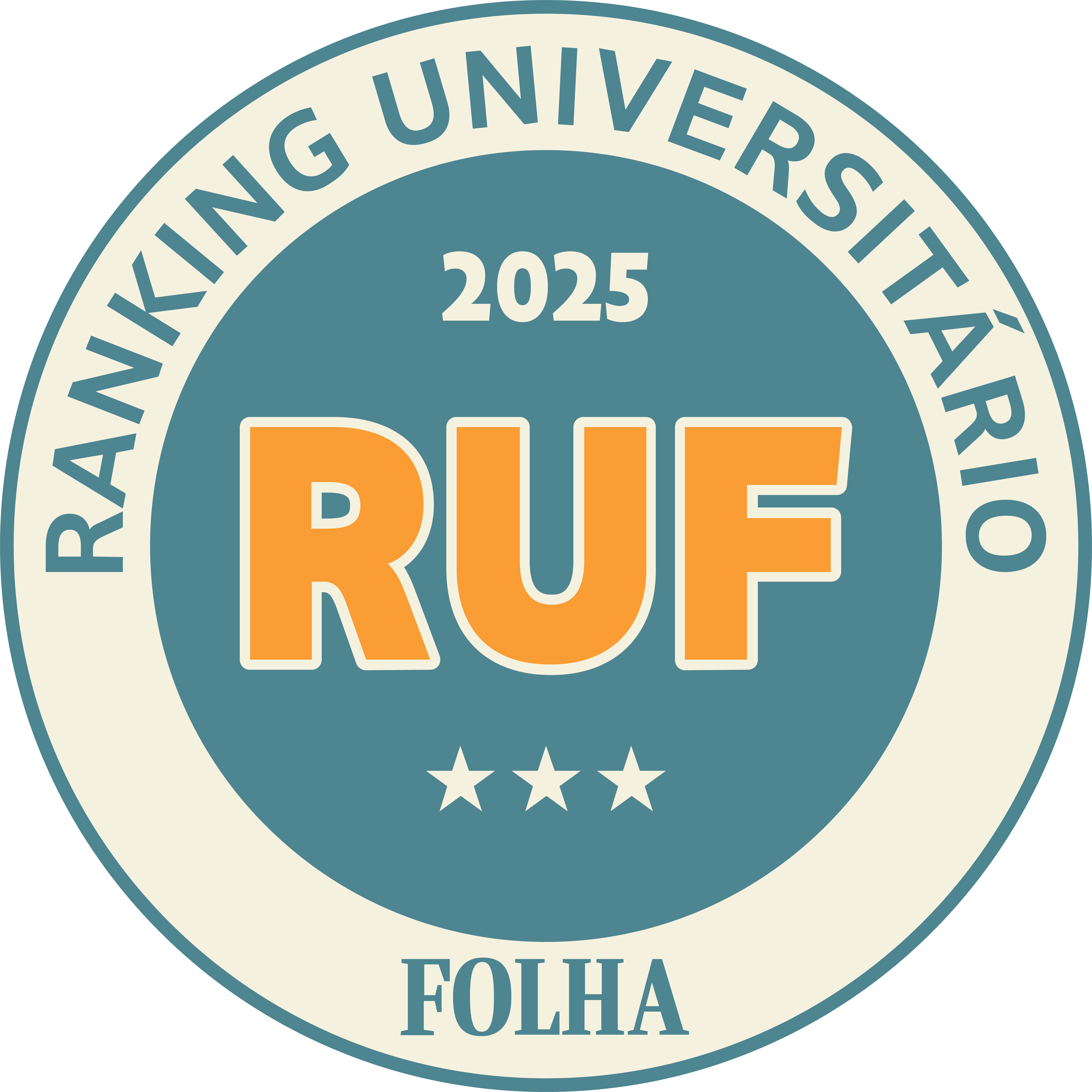 Logo RUF